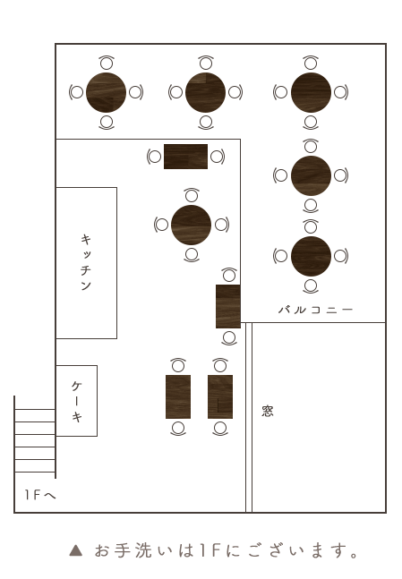 お手洗いは1Fにございます。